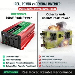 Grennova 500W Solar Kit Pure Sine 35W 60A MPPT Off-Grid RV Camping Use