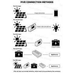 10000W Solar System DC12V to 220V Off-Grid Inverter System 100A Controller 500W