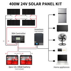 Solar Panel 100W 200W 400W Flexible Mono for Charging Boats, RV, Outdoor Devices
