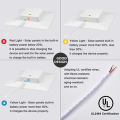 3W/5V Solar Panel with Built-In 4000Mah Battery,Usb-C Port,Ip65,13.2Ft/4M Chargi