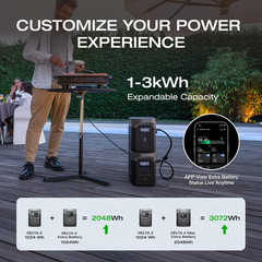 EF Portable Power Station DELTA 2, 1024Wh Lifepo4 (LFP) Battery, 1800W AC/100W