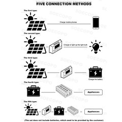 10000W Solar Kit 500W Panel 100A MPPT Controller DC Cable 12V/24V to 220V/110V