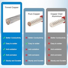 10AWG Anderson Extension Cable – Solar Extension Cable Anderson Connector 6FT