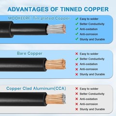 10 Awg Solar Panel Wire 100Ft Black 100Ft Red Tinned Copper Pv Cable