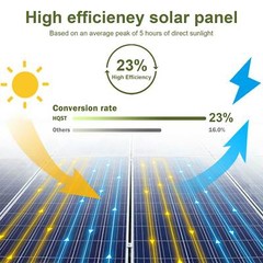 100W 200W 300W 400W Solar Panel Kit 12V Mono Solar Panels RV Marine Home Camping