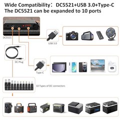 30W Foldable Solar Panel with Type-C USB 3.0 and DC Outputs 23.1% High