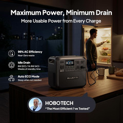 BLUETTI Elite 200V2 2600W 2073Wh Portable Power Station for RV/ Home Backup