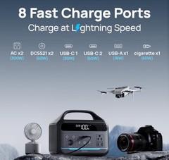300W Portable Power Station, 192Wh Large Power Bank, 8 Ports