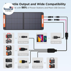 100W Portable Solar Panel with Solar Angle Guide,23.5% Efficiency Foldable Solar