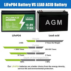 12V 11Ah LiFePO4 Lithium Battery Built-in BMS 5000+ Cycles For Solar Power RV