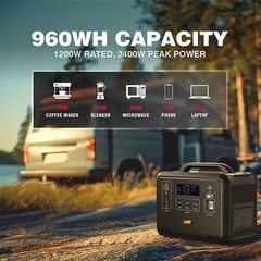A-iPower Portable Power Station 2400-Watt Peak LiFePO4 Battery With Rapid Charge