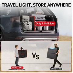 150W Portable Foldable Solar Panel Kit with Charge