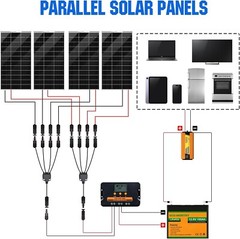 Y Branch 1 to 4 Parallel Solar Connectors – Enhance Your Solar System Efficiency