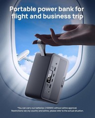 Compact Fast Charging Power Station – AC Outlets & USB Ports