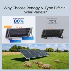 Renogy 12V/24V N-Type Bifacial Solar Panel 2PCS 590W Monocrystalline Refurbished