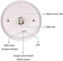 2 Pack Solar Panel Top Replacement for Table Lights, Color Changing Solar Mosaic