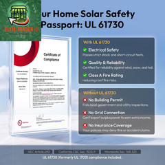 Bifacial 425 Watt Solar Panel N-Type UL 61730 16BB Solar Panels 25% High Effici