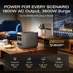 EcoFlow DELTA 3 Classic 1024Wh Portable Power Station with 1800W Powerful Output