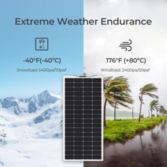 Refurbished Renogy 200W 12V Flexible Mono Solar Panel RV Rooftop Camping
