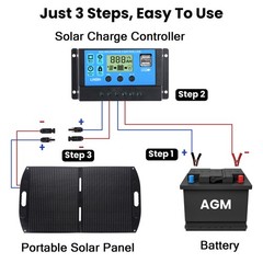 200W Watt 12V Mono Solar Panel Kit with Bracket Battery Charger Boat Camping RV