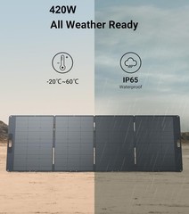 Dabbsson Portable Folding Solar Panel 120W/210W/420W for Power Station Home Trip