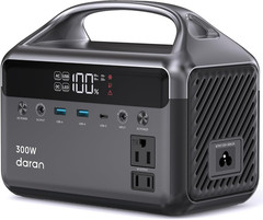 Portable Power Station, 300W (Surge 600W) 192Wh Power Bank with 110V AC Outlet,