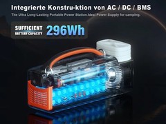 Portable Power Station with 3 Ways To Charge-Ships from USA (FREE Shipping)