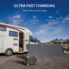 PECRON E1500LFP Portable Power Station 1536Wh Generator with 2*300W Solar Panels
