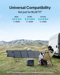 BLUETTI 200W Solar Charger Foldable Portable