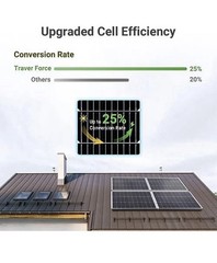 Traver Force Solar Panel 100 Watt 10BB Monocrystalline 12V Solar Panels 1 Pack
