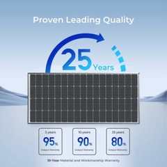 200W High-Efficiency Monocrystalline Solar Panel for Off-Grid Applications