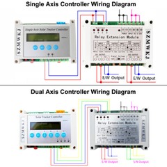 Single/Dual Axis Solar Track LCD Electronic Controller W/ Relay Extension Module