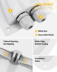 UV Resistant Solar Cable Housing – Drop Shape Entry Gland for Roof Installations