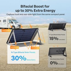 Renogy 400W N-Type Bifacial Solar Panel 2 Pack