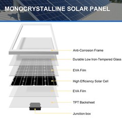 200W Watt 12V Monocrystalline Solar Panel Solar Panel RV Camping Home Off Grid