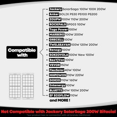 Solar Panel Storage Bag Compatible with Jackery Solarsaga 100W 100X 200W/ GRECEL