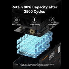 F1000 Pecron Portable Power Station&2*200W Solar Panel Off-grid Outdoor Travel