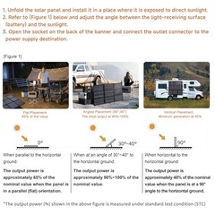 400W Portable Solar Panel, 36V Foldable Blanket 400 Watt Portable Solar Panel