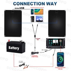 1600W Solar Panel Kit – 2 x 800W + 100A Controller + Extension Cord Multi-Scene