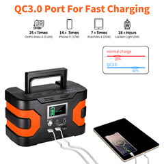 Portable Power Station 166Wh 150W Solar Generator For Home Outdoor Camping D4V3