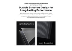 EcoFlow 2PCS 100W Rigid Solar Panel with IP68, High Efficiency Solar Modules