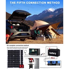 8000W Off-Grid Solar (12V/24V to 110V/220V) 2pcs Solar Panels,Charge Controlled1
