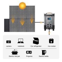 ALLPOWERS 600W Mono Foldable Solar Panel Waterproof IP67 Kit For Bank Generator