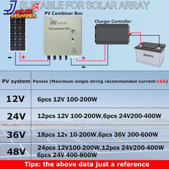 Hardcover Solar Combiner Box with 4 Strings 80 A Circuit Breakers. Off-Grid Sol