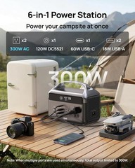 192Wh LiFePO4 Power Station DaranEner Solar Generator