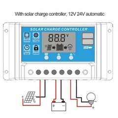 100W Solar Panel Lightweight And Efficient Solar Charger Kit For Camping