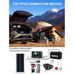 20000W Solar System with Panel | 100A Controller + 12V/24V to 110V/220V Inverter