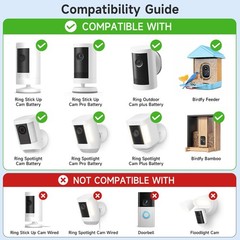 Solar Panel for Ring Camera, Compatible with Spotlight Cam/Pro/Plus Battery,