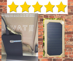 Solar Charging Charger Panel USB for Mobil 6.5W 7.8V charger All ANDROID BEIGE
