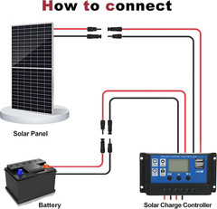 Solar Extension Cable 10 Gauge Panels Wire 3Ft 10AWG (6Mm²) PV Wires SJZSUNRUN T